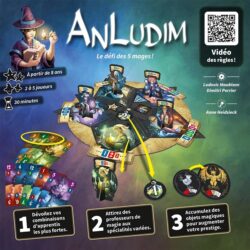 Anludim